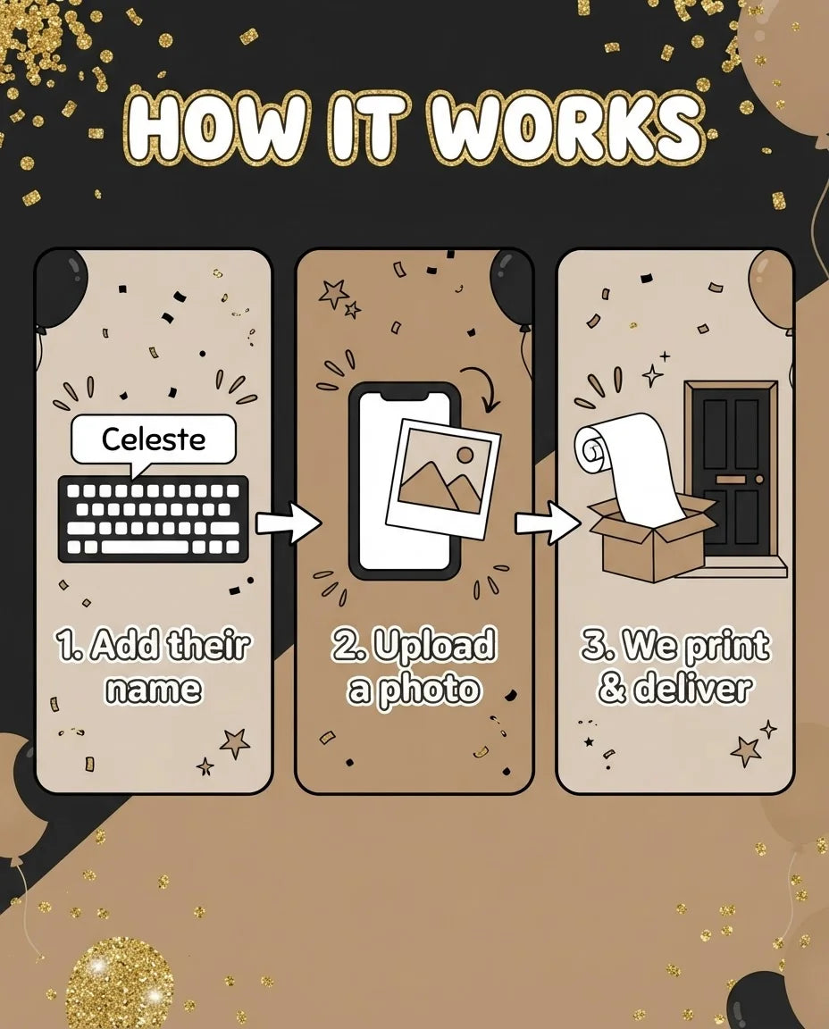 How it works: add a name, upload a photo, and we print and deliver the Gold Brown Black Theme Birthday Party Mega Card