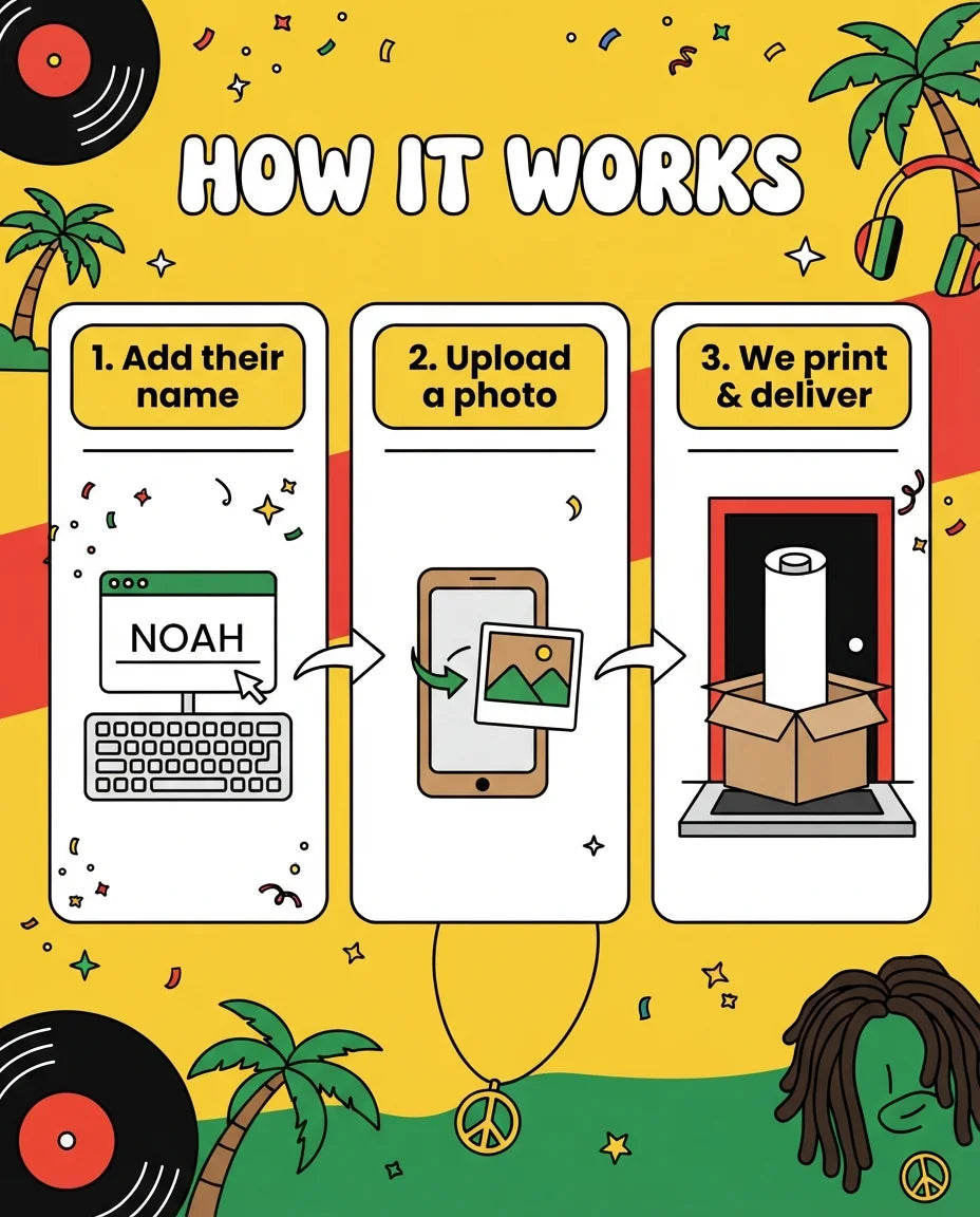 How it works: add a name, upload a photo, and we print and deliver the Reggae Theme Birthday Party Mega Card