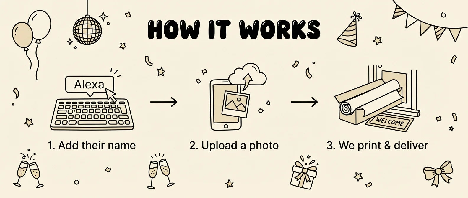 How it works: add a name, upload a photo, and we print and deliver the Handdrawn Scribble Birthday Party Banner