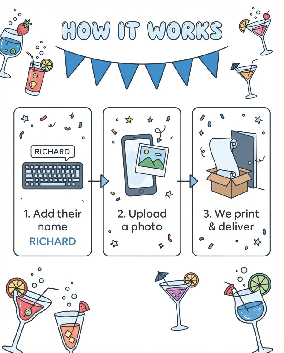 How it works: add a name, upload a photo, and we print and deliver the Handdrawn Cocktail Birthday Party Mega Card