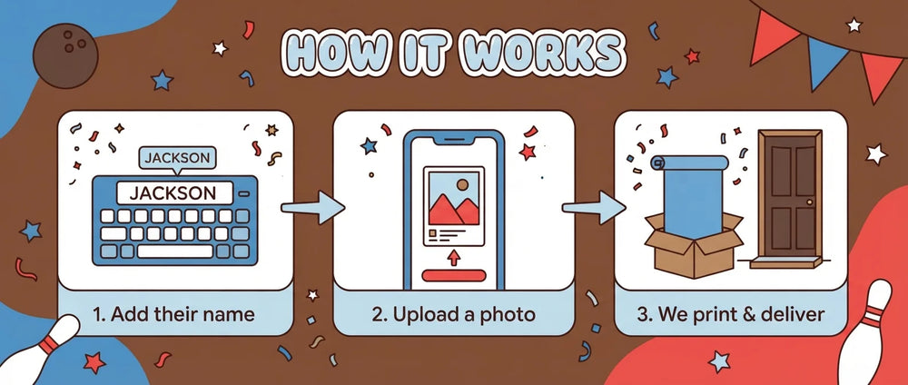 How it works: add a name, upload a photo, and we print and deliver the Bowling Theme Birthday Party Banner