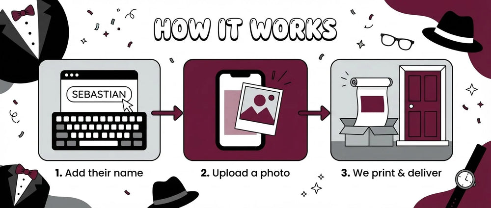 How it works: add a name, upload a photo, and we print and deliver the Tuxedo Theme Birthday Party Banner