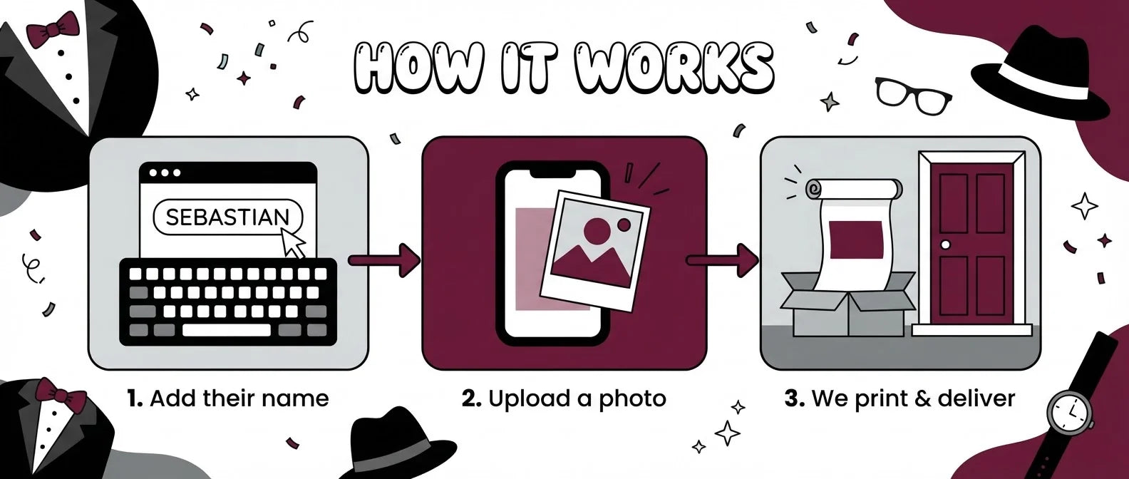 How it works: add a name, upload a photo, and we print and deliver the Tuxedo Theme Birthday Party Banner