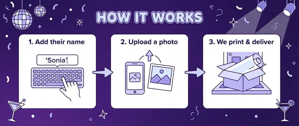 How it works: add a name, upload a photo, and we print and deliver the Disco Theme Birthday Party Banner