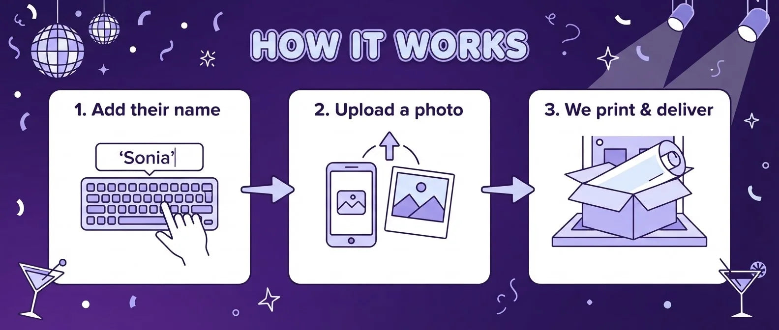 How it works: add a name, upload a photo, and we print and deliver the Disco Theme Birthday Party Banner