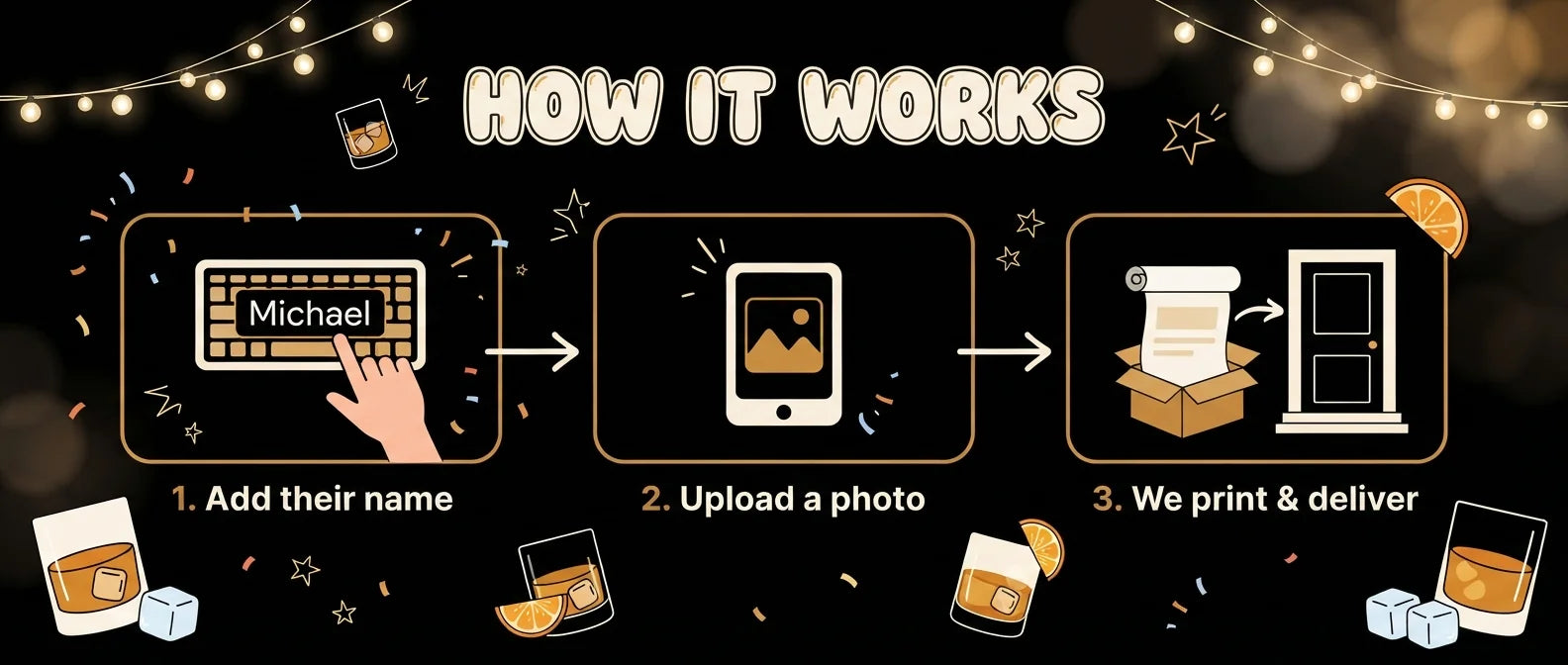 How it works: add a name, upload a photo, and we print and deliver the Scotch Whiskey Birthday Party Banner