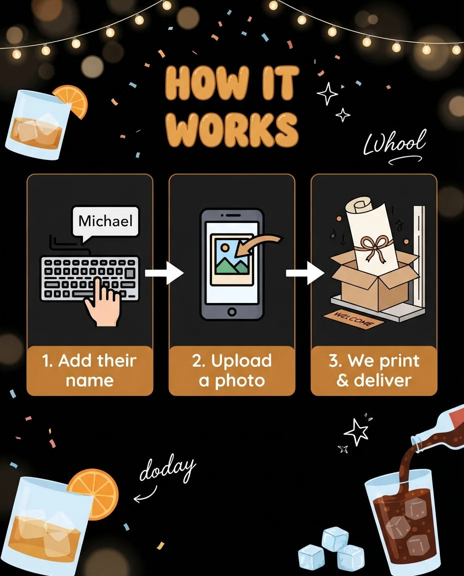 How it works: add a name, upload a photo, and we print and deliver the Scotch Whiskey Birthday Party Mega Card