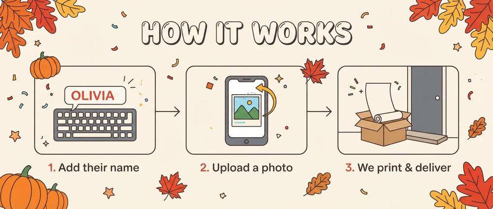 How it works: add a name, upload a photo, and we print and deliver the Pumpkin Theme Birthday Party Banner