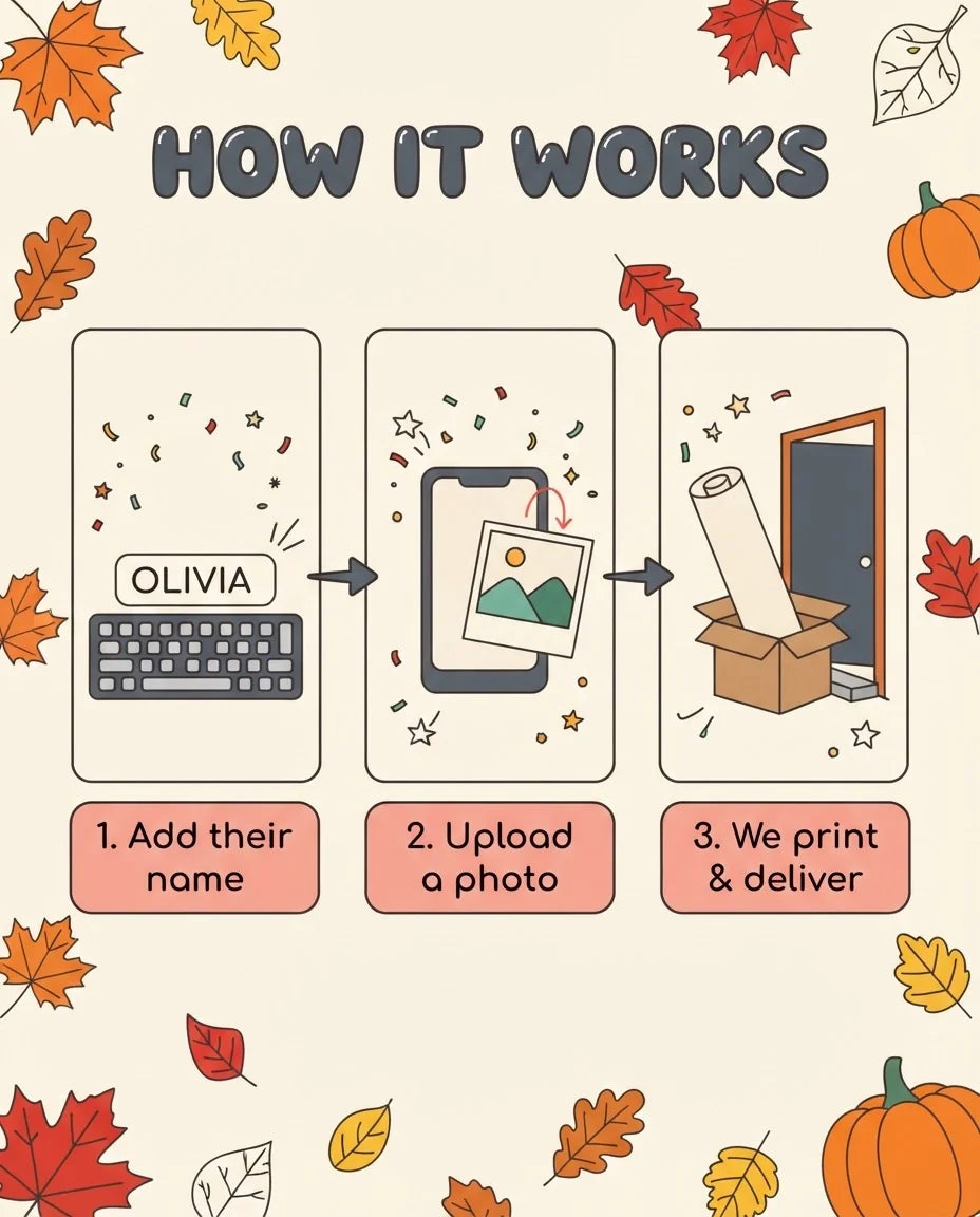 How it works: add a name, upload a photo, and we print and deliver the Pumpkin Theme Birthday Party Mega Card