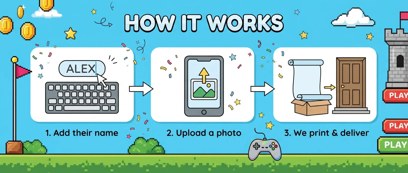 How it works: add a name, upload a photo, and we print and deliver the 90s Game Pixel Birthday Party Banner