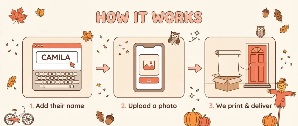 How it works: add a name, upload a photo, and we print and deliver the Autumn Fall Birthday Party Banner