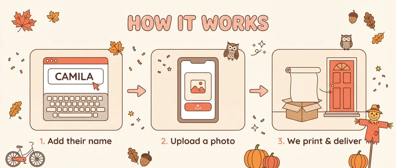 How it works: add a name, upload a photo, and we print and deliver the Autumn Fall Birthday Party Banner