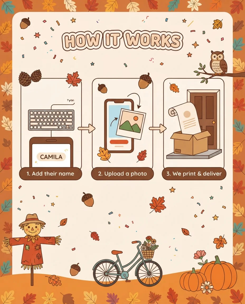 How it works: add a name, upload a photo, and we print and deliver the Autumn Fall Birthday Party Mega Card
