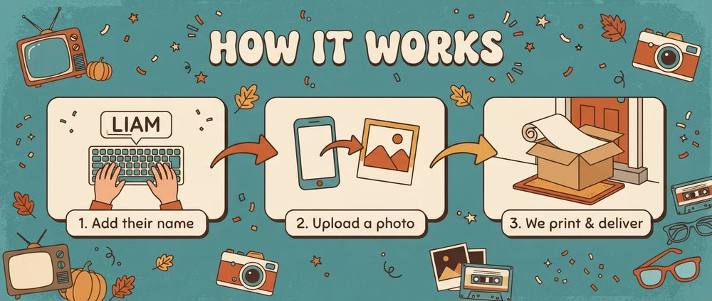 How it works: add a name, upload a photo, and we print and deliver the Autumn Retro 80s Theme Birthday Party Banner