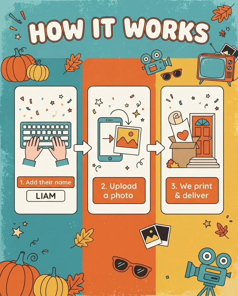 How it works: add a name, upload a photo, and we print and deliver the Autumn Retro 80s Theme Birthday Party Mega Card