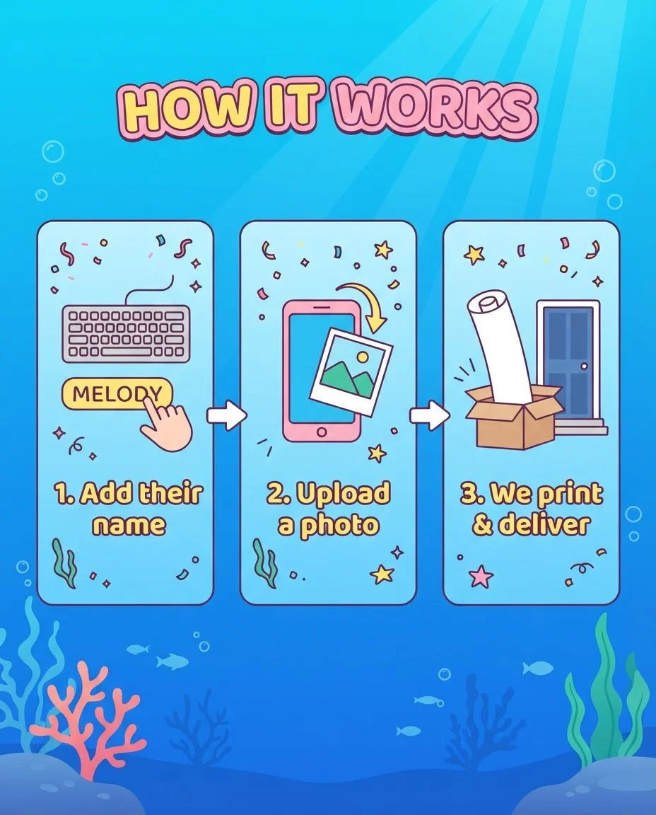 How it works: add a name, upload a photo, and we print and deliver the Baby Shark Mega Card
