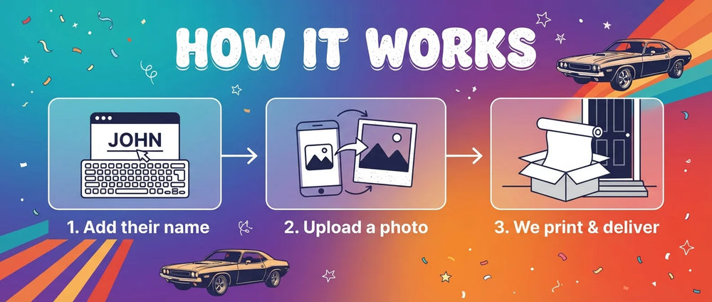 How it works: add a name, upload a photo, and we print and deliver the Back to the 80s Vintage Car Birthday Party Banner