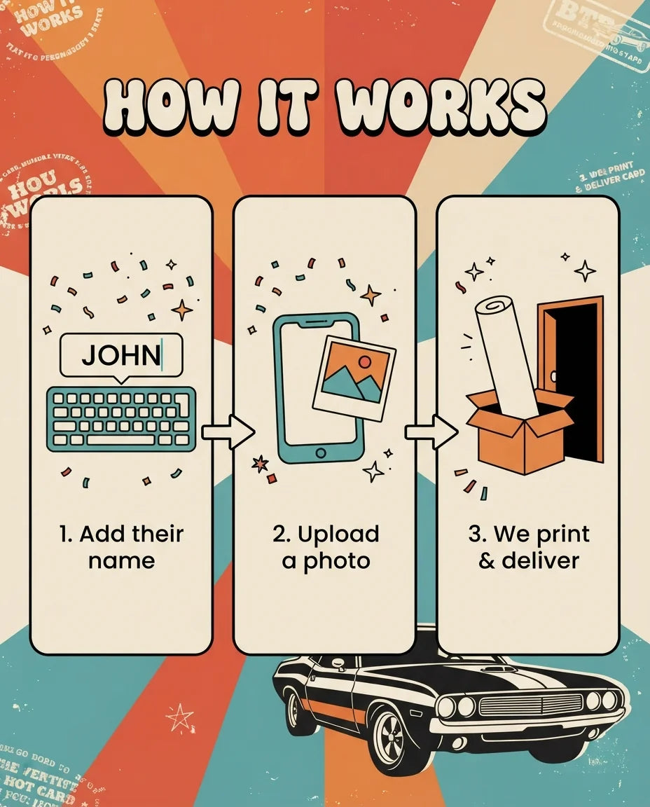 How it works: add a name, upload a photo, and we print and deliver the Back to the 80s Vintage Car Birthday Party Mega Card