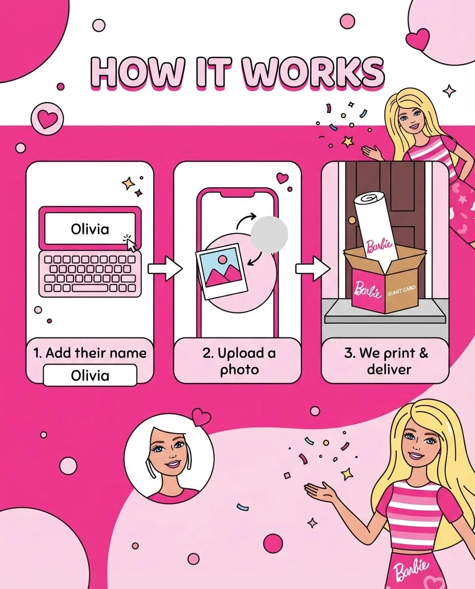 How it works: add a name, upload a photo, and we print and deliver the Barbie Mega Card