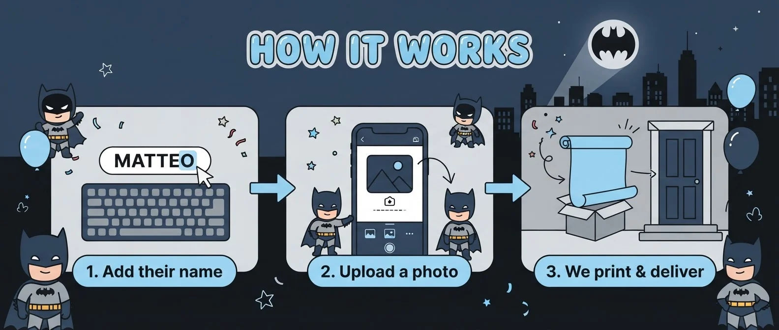 How it works: add a name, upload a photo, and we print and deliver the Batman Birthday Banner