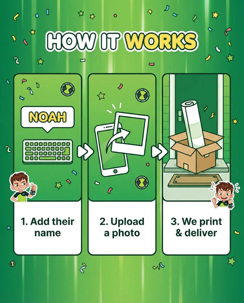 How it works: add a name, upload a photo, and we print and deliver the Ben 10 Mega Card