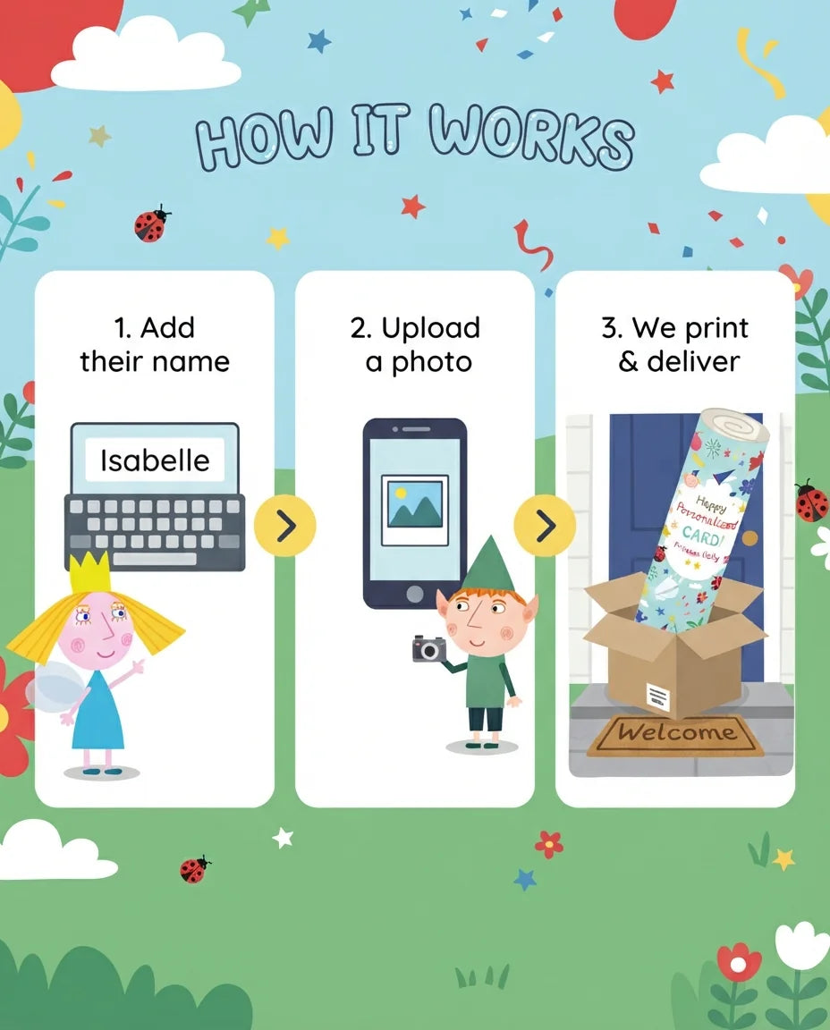 How it works: add a name, upload a photo, and we print and deliver the Ben and Holly Mega Card