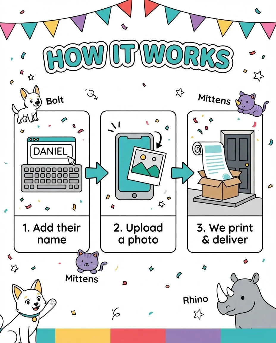 How it works: add a name, upload a photo, and we print and deliver the Bolt Mega Card