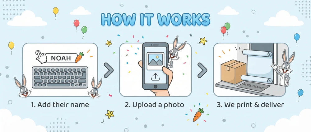 How it works: add a name, upload a photo, and we print and deliver the Bugs Bunny Birthday Banner