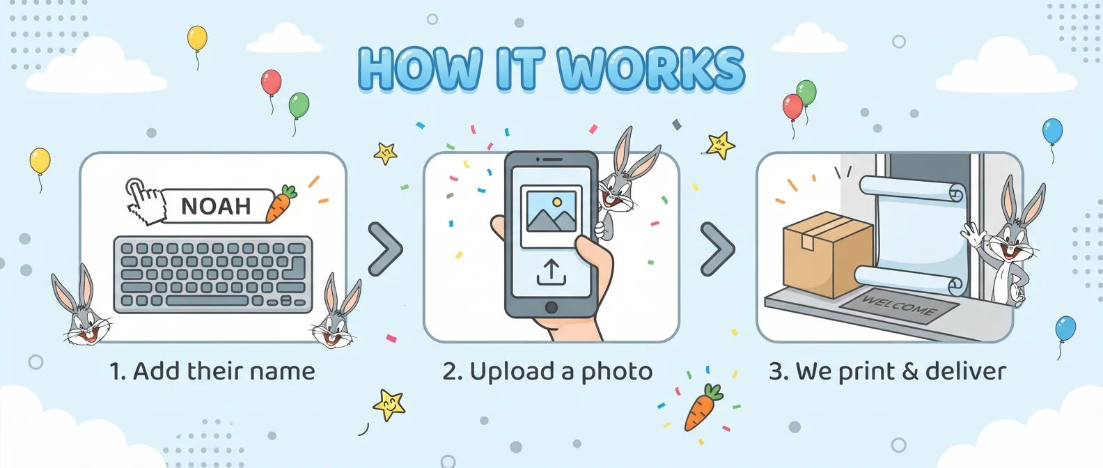 How it works: add a name, upload a photo, and we print and deliver the Bugs Bunny Birthday Banner