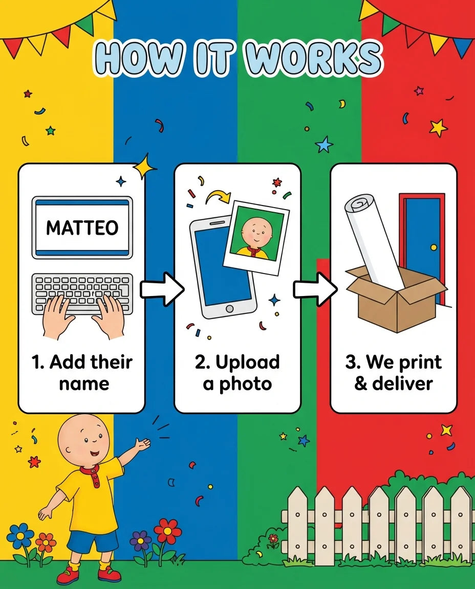 How it works: add a name, upload a photo, and we print and deliver the Cailou Mega Card