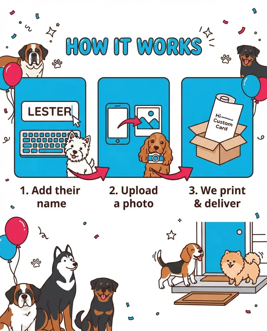 How it works: add a name, upload a photo, and we print and deliver the Calling Party Animals Birthday Party Mega Card