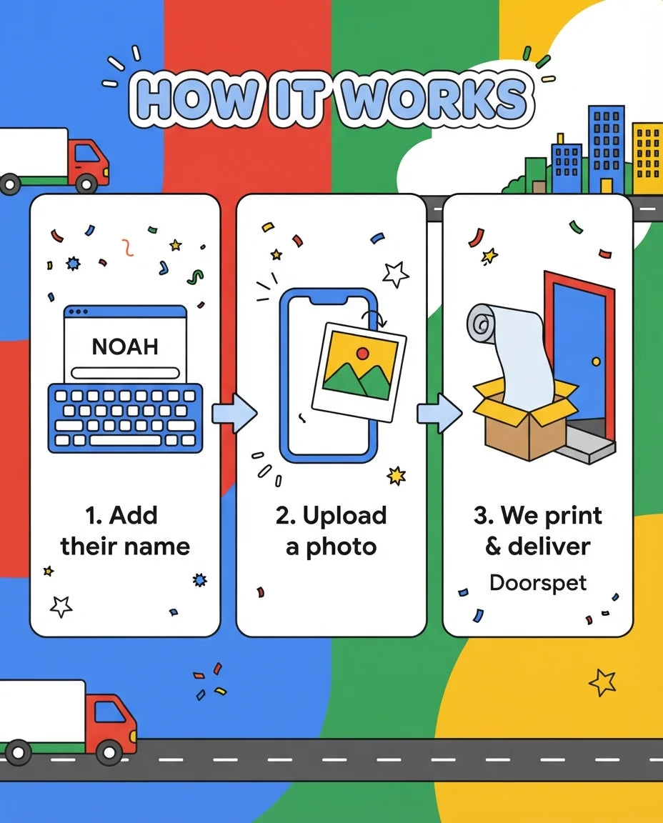 How it works: add a name, upload a photo, and we print and deliver the Carl The Supertruck Mega Card