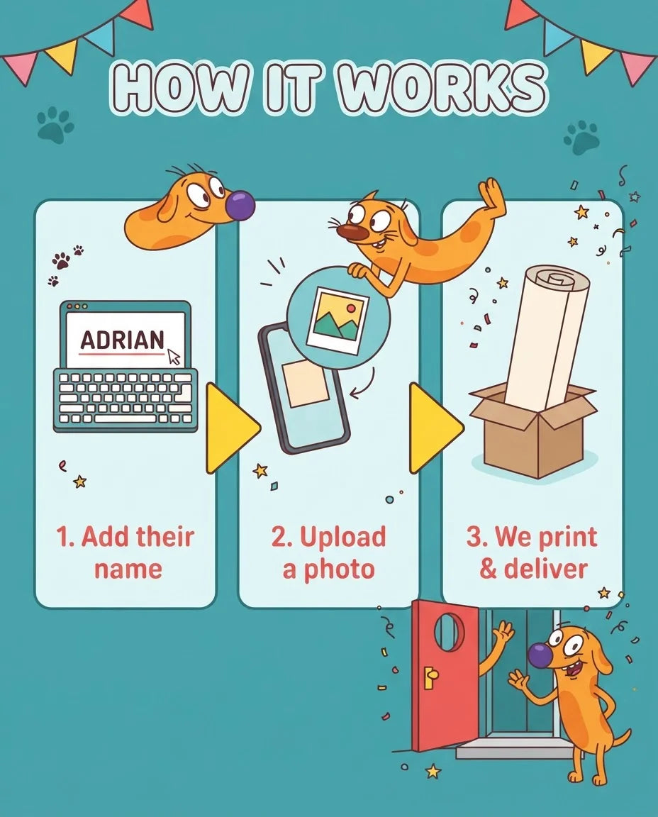 How it works: add a name, upload a photo, and we print and deliver the Catdog Mega Card