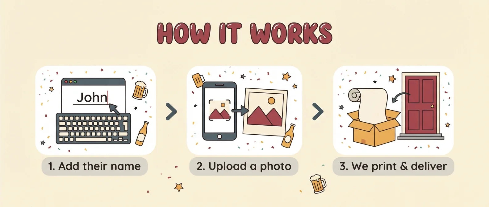 How it works: add a name, upload a photo, and we print and deliver the Cold One For The Old One Birthday Party Banner