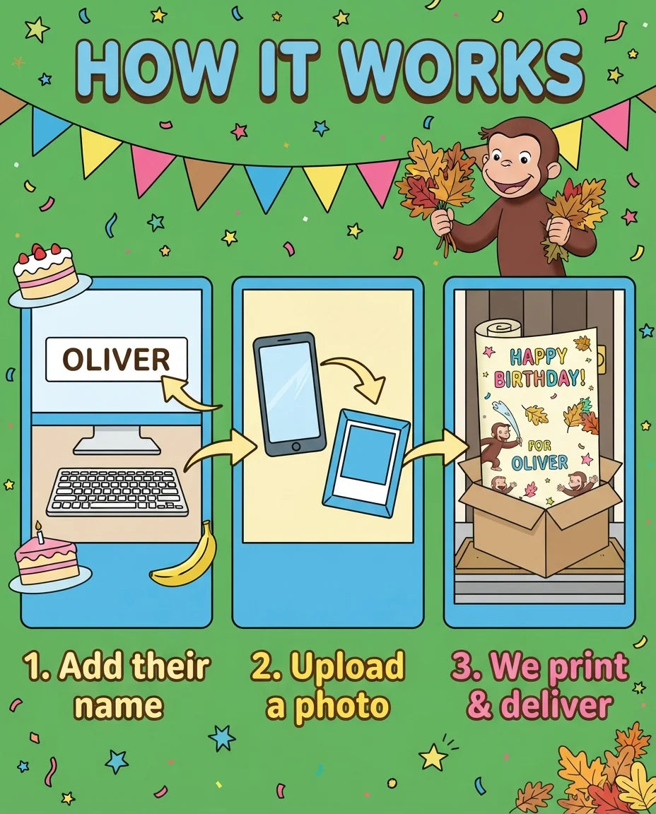 How it works: add a name, upload a photo, and we print and deliver the Curious George Mega Card