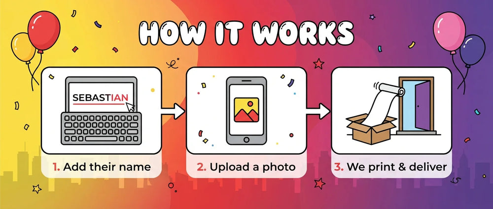 How it works: add a name, upload a photo, and we print and deliver the Danger Mouse Birthday Banner
