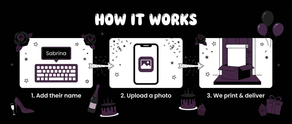 How it works: add a name, upload a photo, and we print and deliver the Dark Gothic Birthday Party Banner