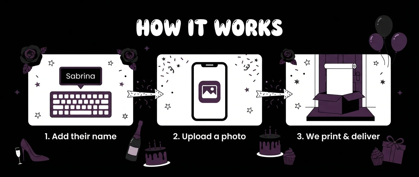 How it works: add a name, upload a photo, and we print and deliver the Dark Gothic Birthday Party Banner
