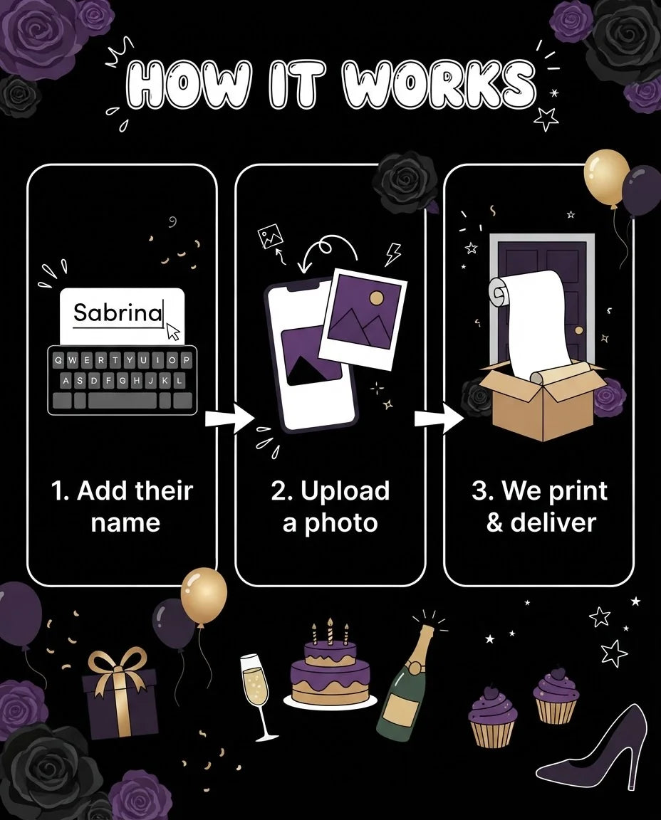 How it works: add a name, upload a photo, and we print and deliver the Dark Gothic Birthday Party Mega Card