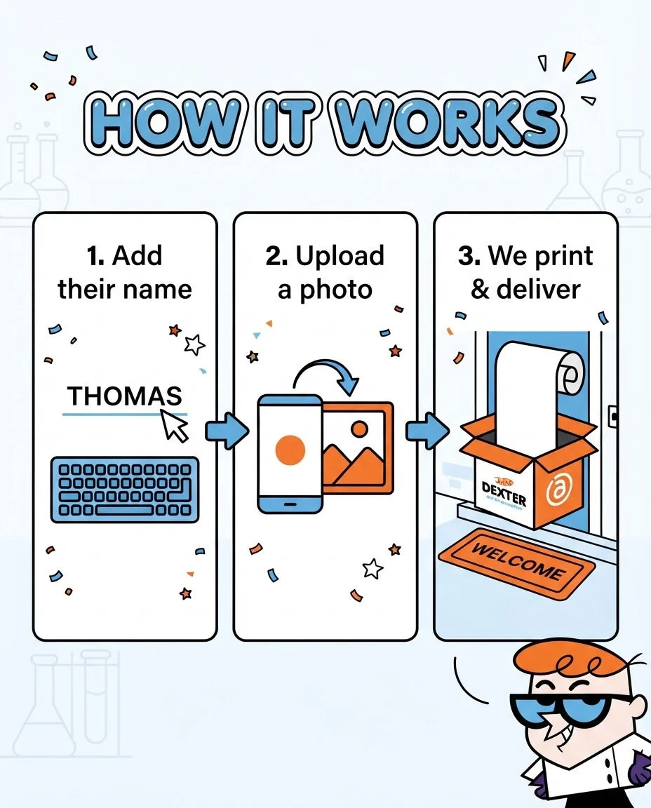 How it works: add a name, upload a photo, and we print and deliver the Dexter's Lab Mega Card
