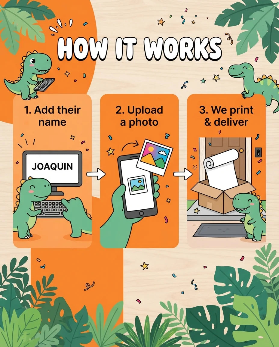 How it works: add a name, upload a photo, and we print and deliver the Dinosaurs Mega Card