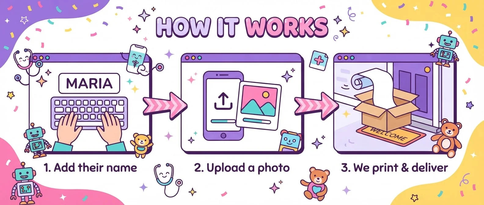 How it works: add a name, upload a photo, and we print and deliver the Doc McStuffins Birthday Banner