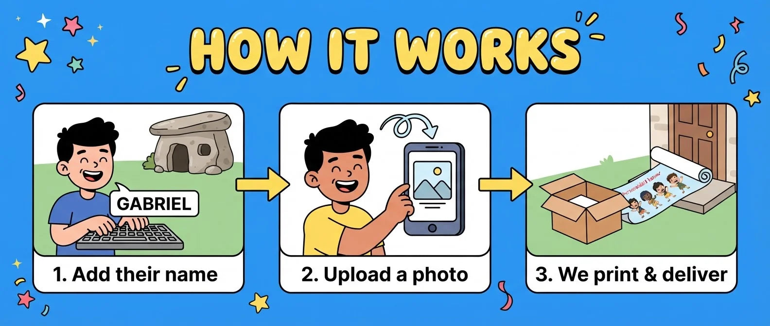 How it works: add a name, upload a photo, and we print and deliver the Flintstones Birthday Banner