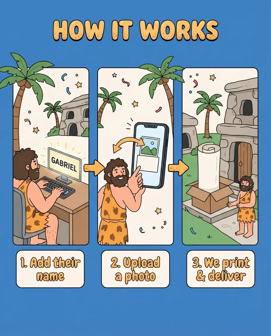 How it works: add a name, upload a photo, and we print and deliver the Flintstones Mega Card