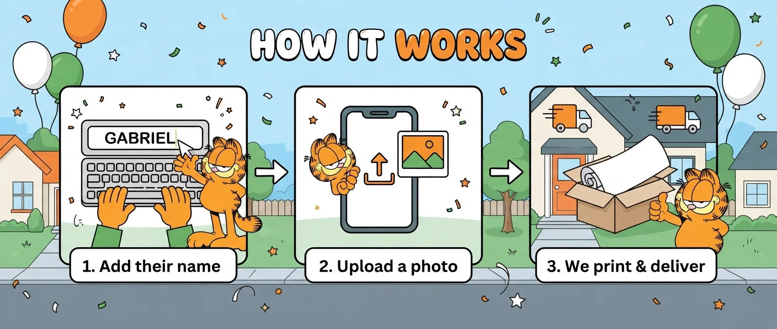 How it works: add a name, upload a photo, and we print and deliver the Garfield Birthday Banner