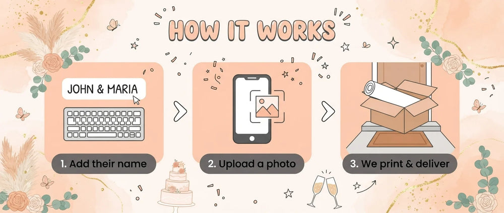 How it works: add a name, upload a photo, and we print and deliver the Gold Boho Theme Wedding Banner