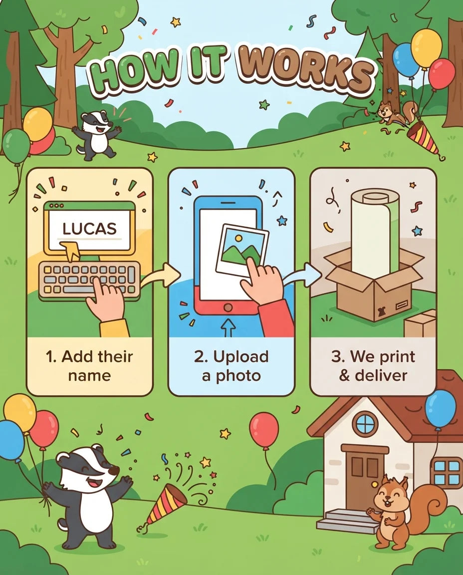 How it works: add a name, upload a photo, and we print and deliver the Grizzy and The Lemmings Mega Card