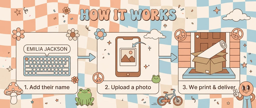 How it works: add a name, upload a photo, and we print and deliver the Groovy Baby Boy Baby Shower Party Banner