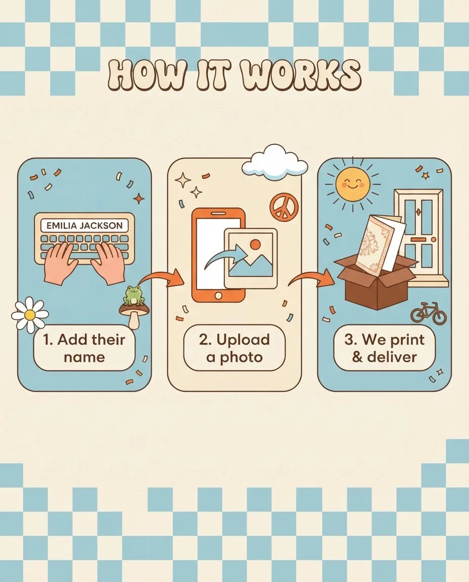 How it works: add a name, upload a photo, and we print and deliver the Groovy Baby Boy Baby Shower Party Mega Card