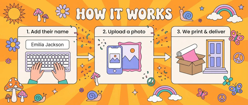 How it works: add a name, upload a photo, and we print and deliver the Groovy Baby Girl Baby Shower Party Banner